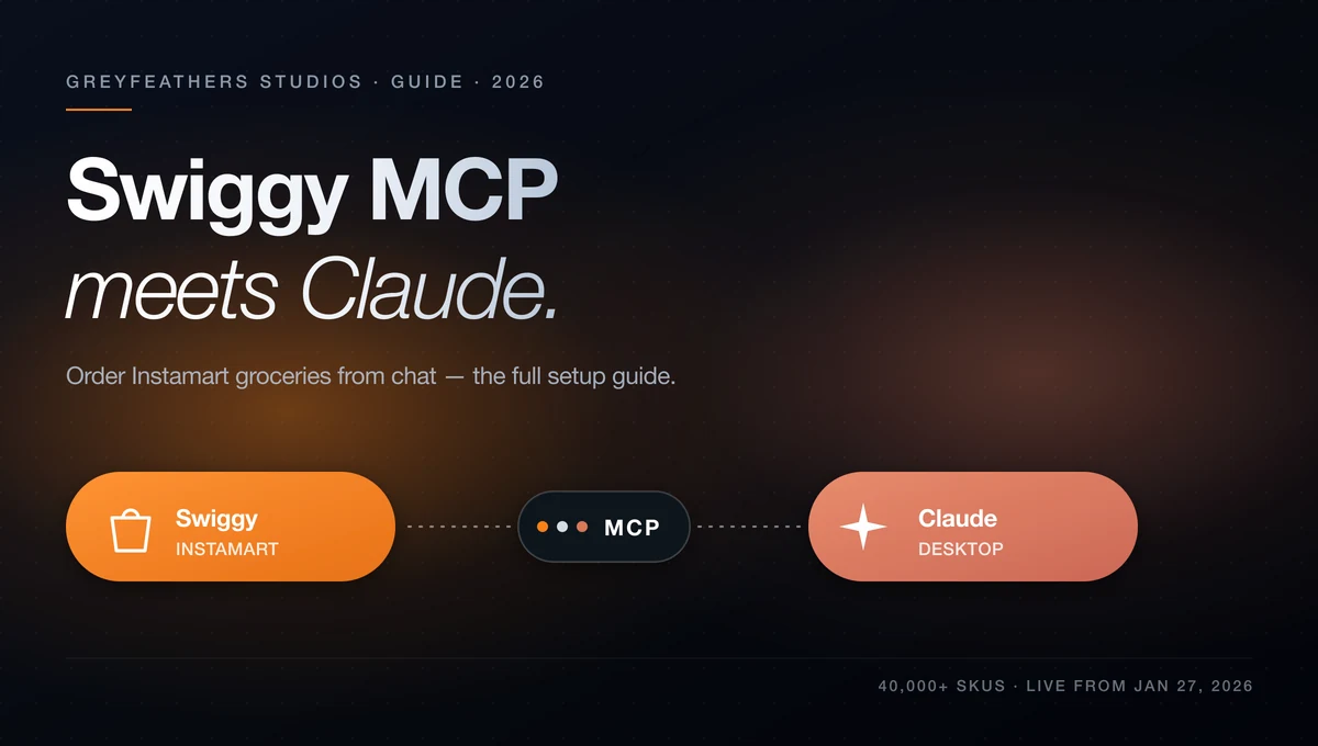 So verbinden Sie den Swiggy-MCP mit Claude und bestellen Instamart-Einkäufe per Chat